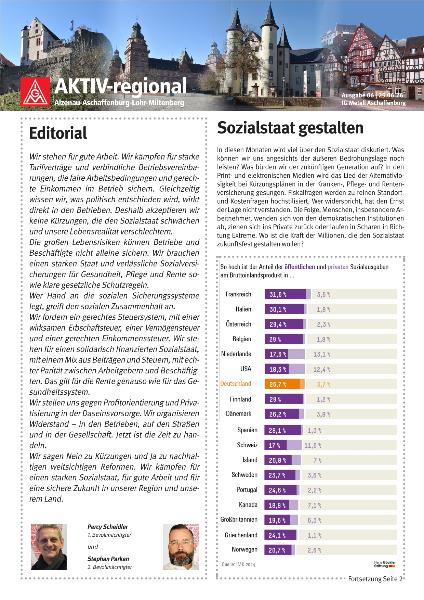 Newsletter Aktiv Regional Ausgabe 06-2026